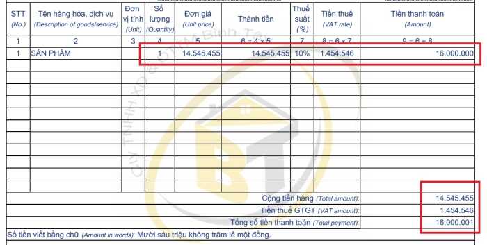 lỗi hóa đơn nhiều thuế suất của hóa đơn điện tử AZ Invoice